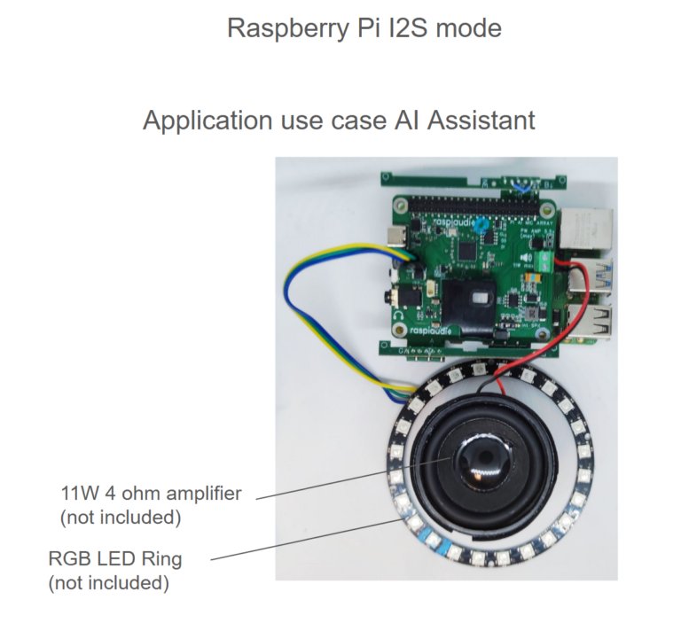 Examples of Voice DSP+ applications with Raspberry Pi