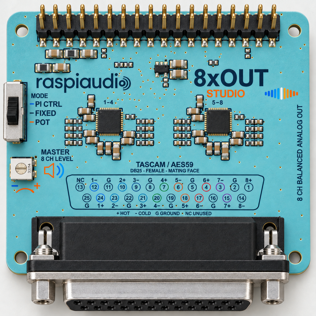 Top studio rendering of the 8xOUT STUDIO board