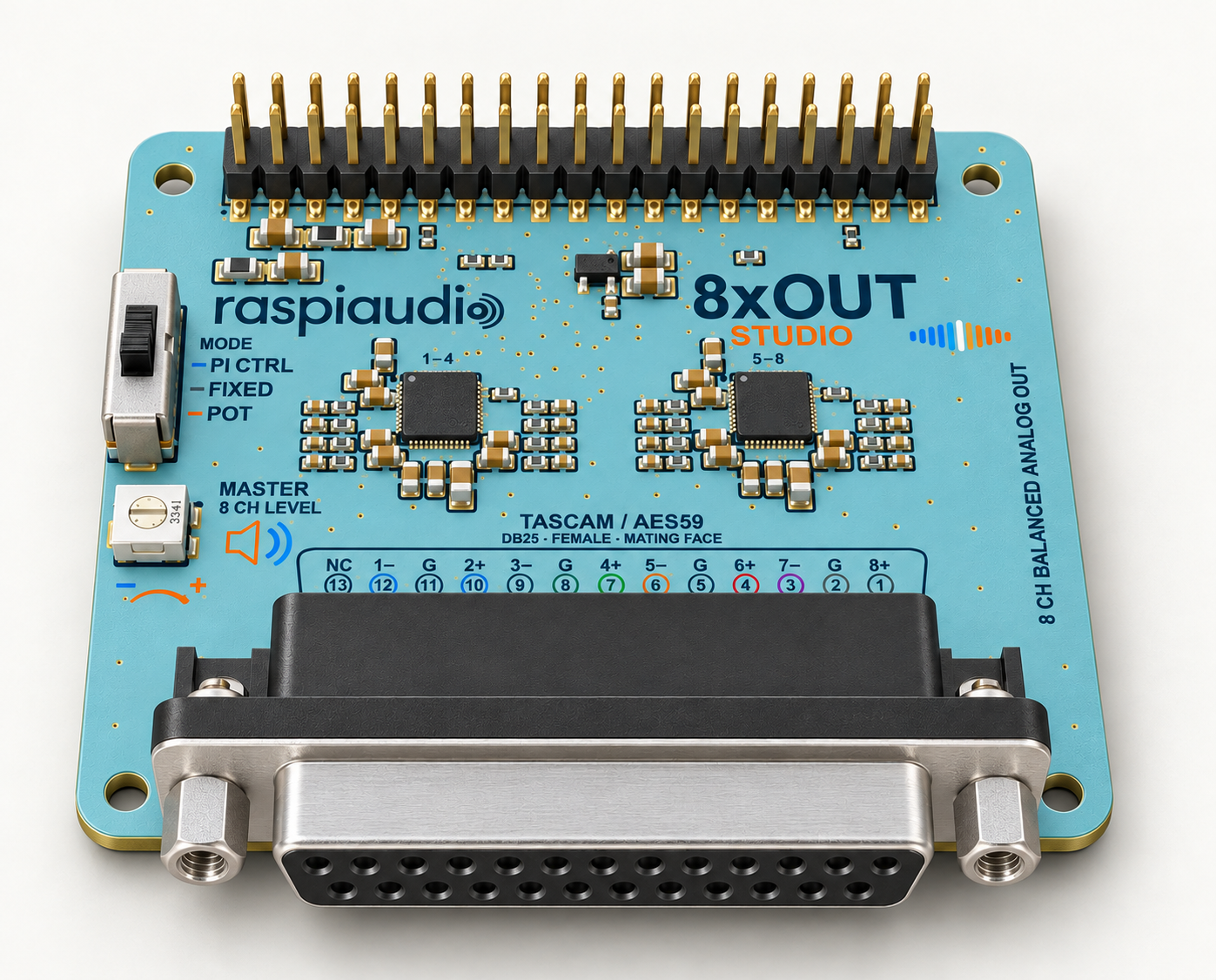 8xOUT STUDIO board, perspective view