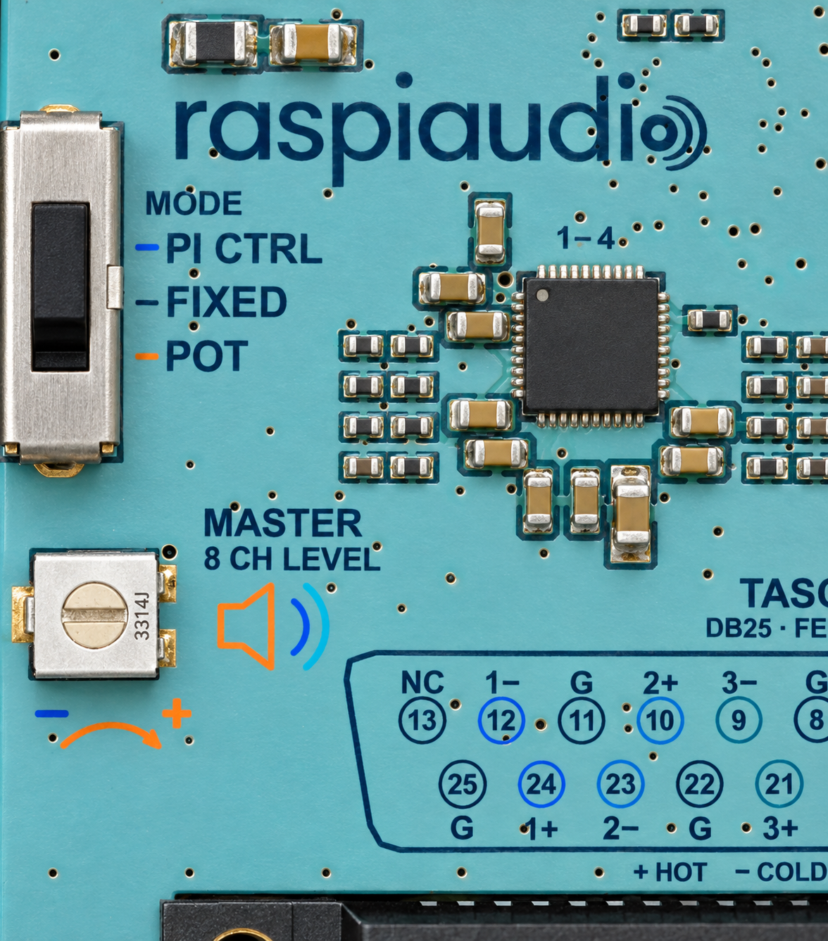Studio rendering of the mode switch and master level adjustment